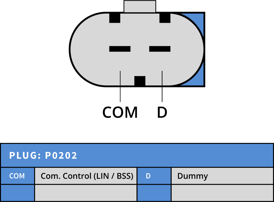 Plug Image