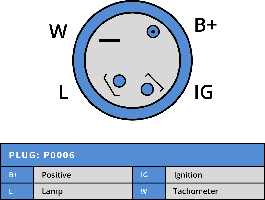 Plug Image