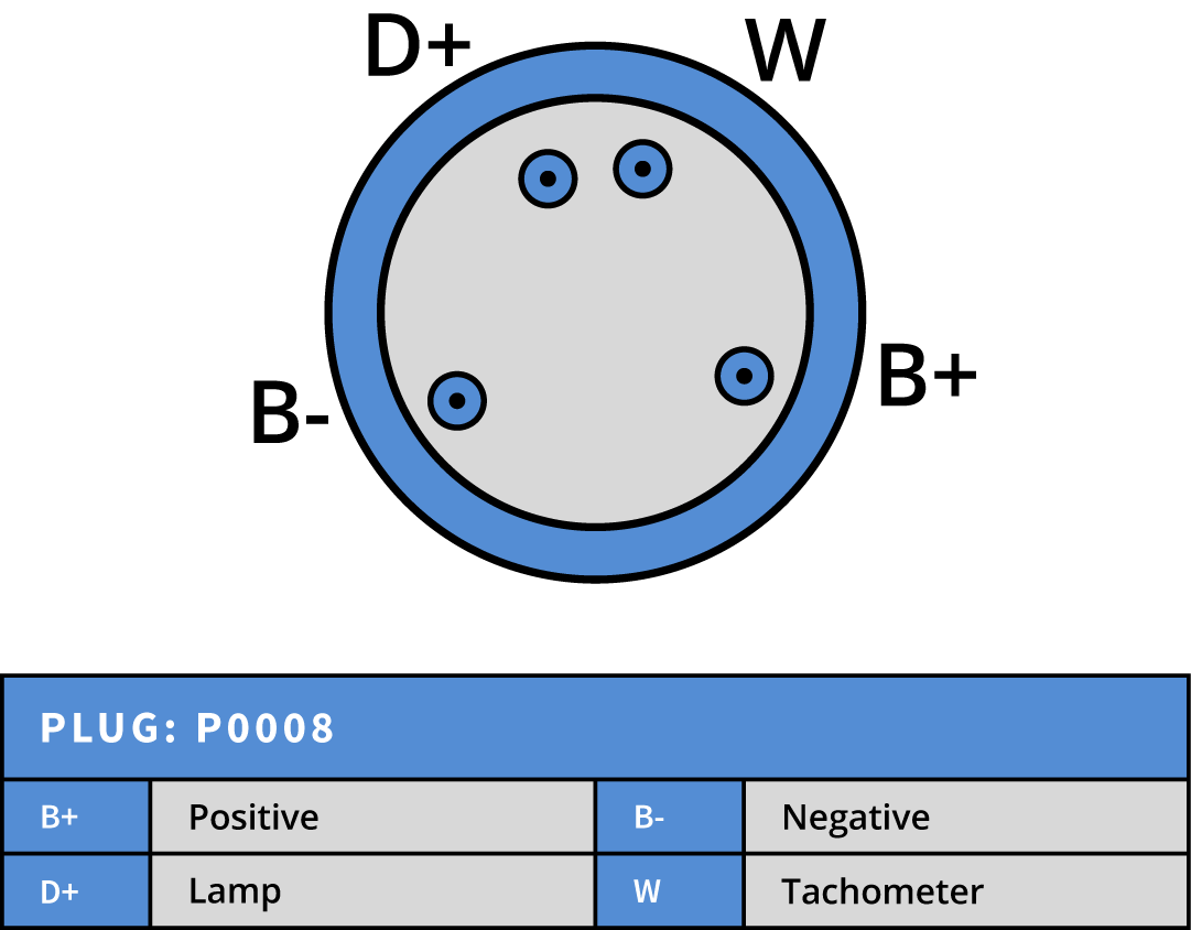 Plug Image