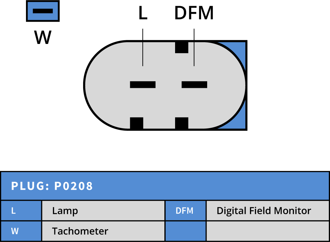 Plug Image