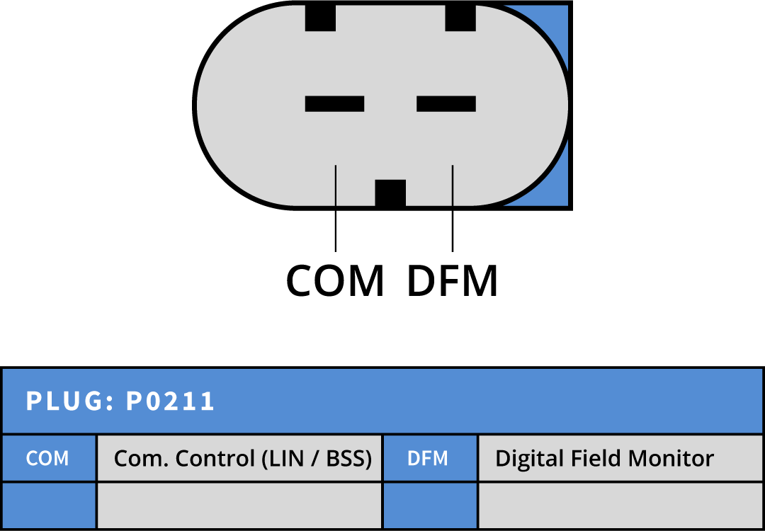 Plug Image