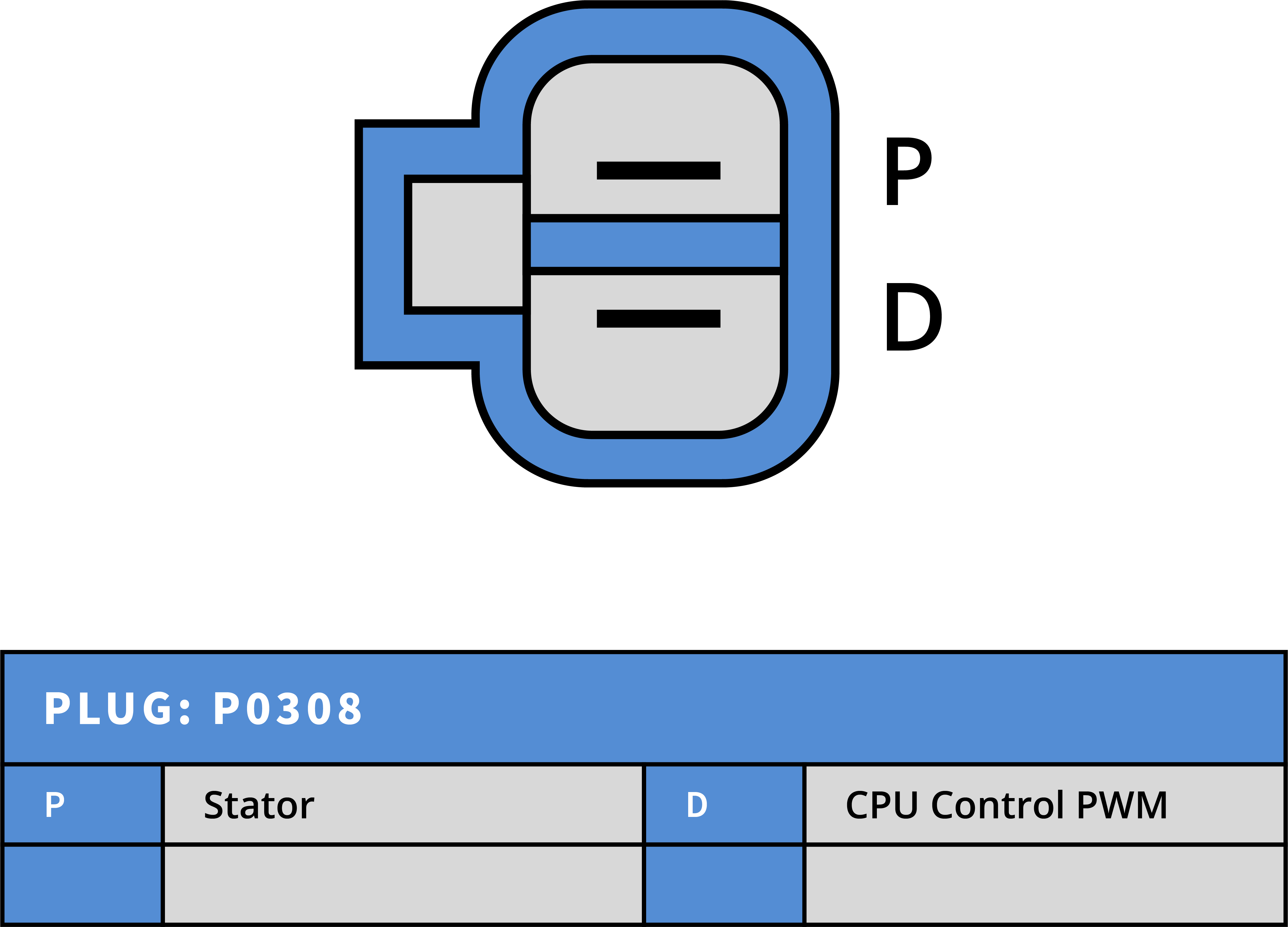 Plug Image