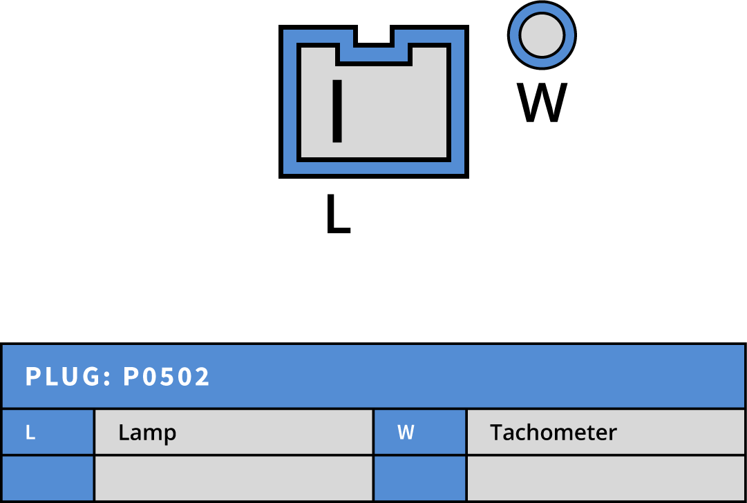 Plug Image