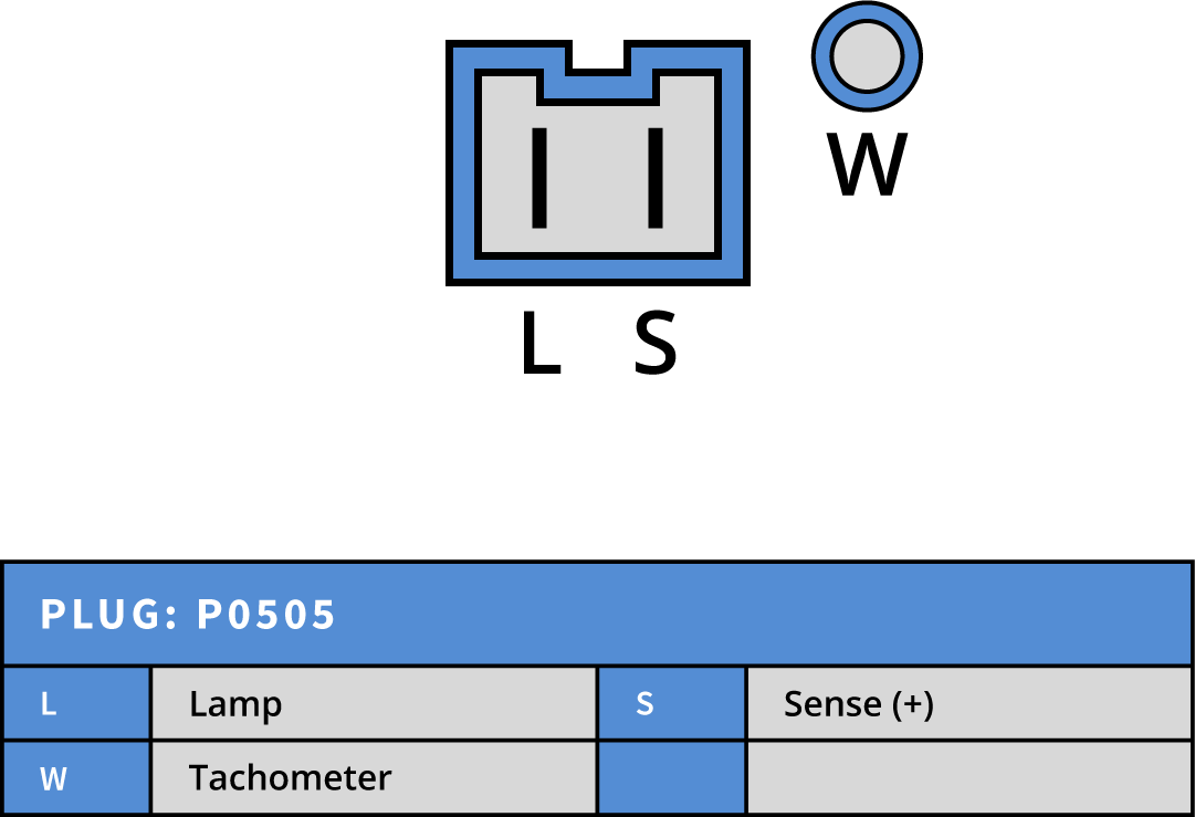 Plug Image