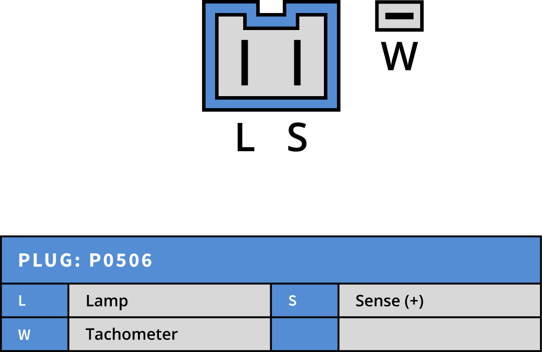 Plug Image