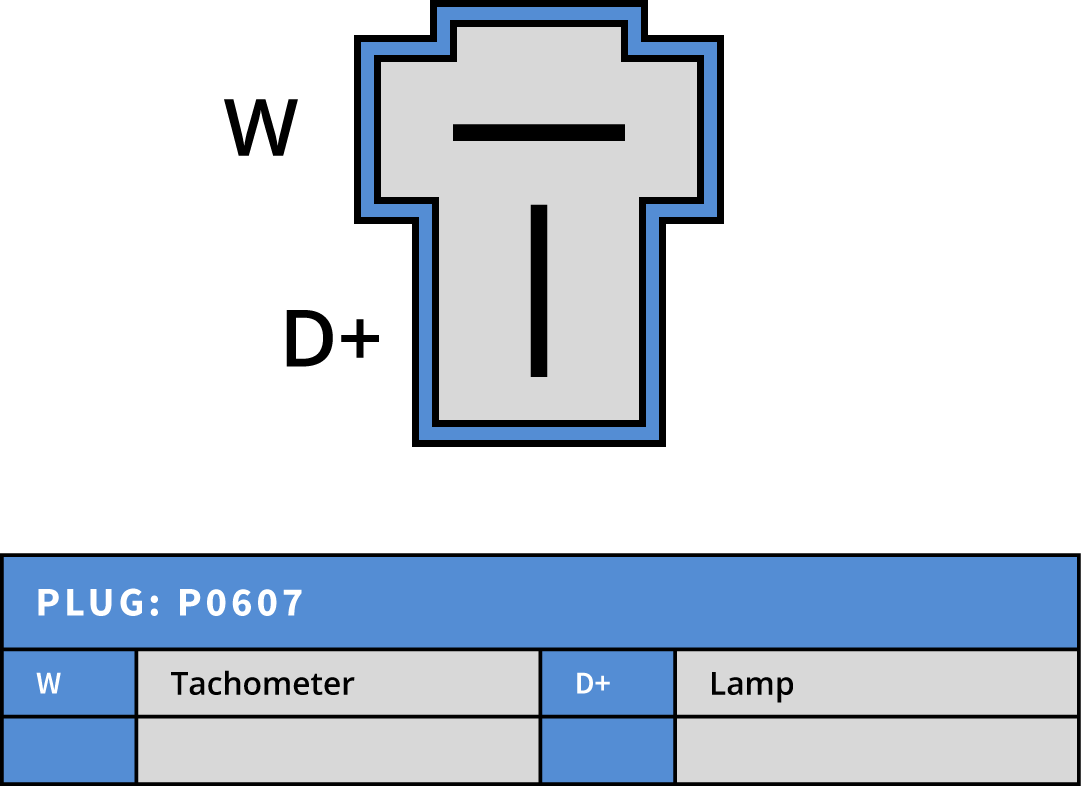 Plug Image