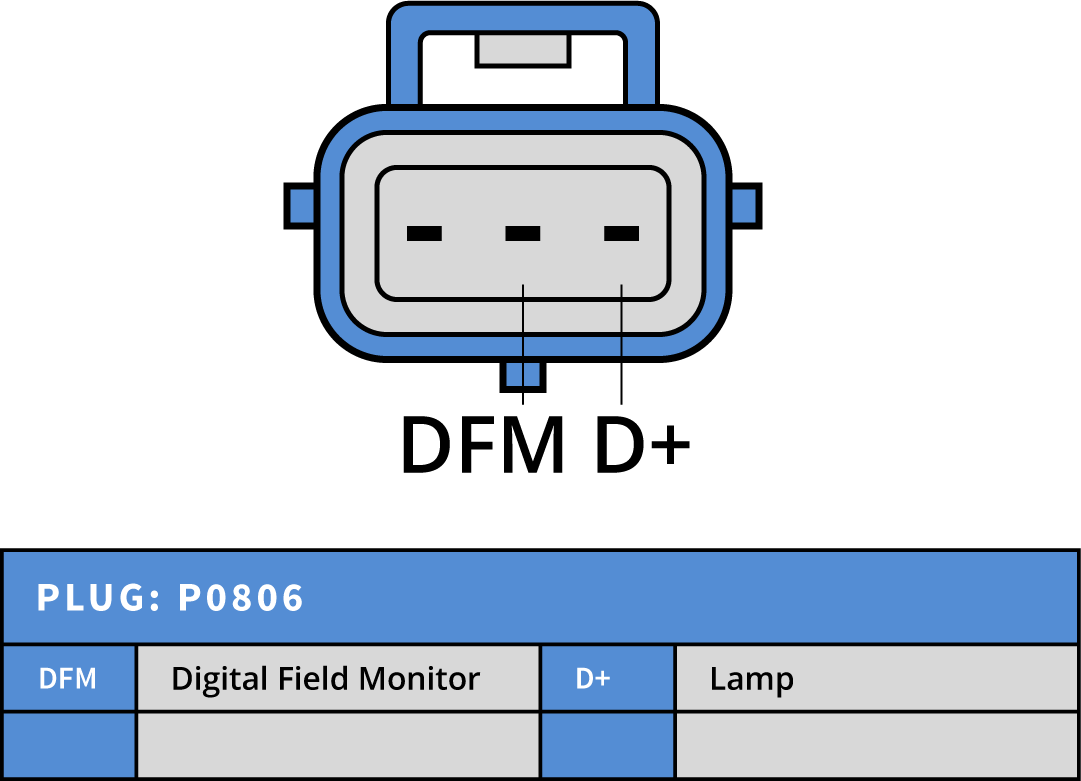 Plug Image