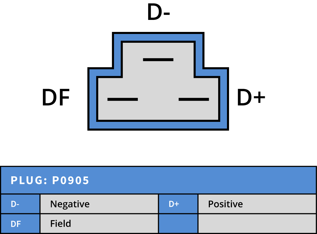 Plug Image