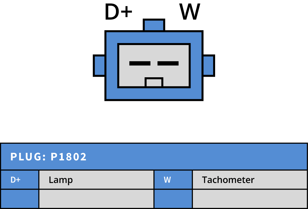 Plug Image