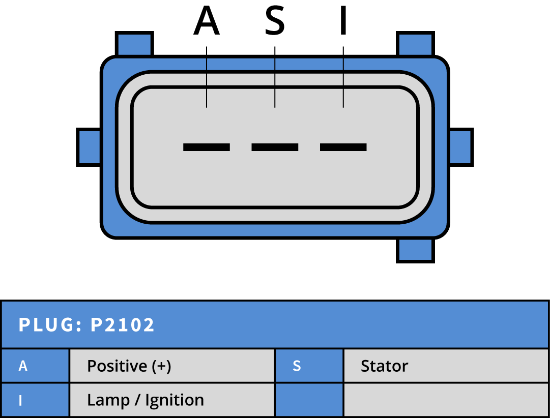 Plug Image