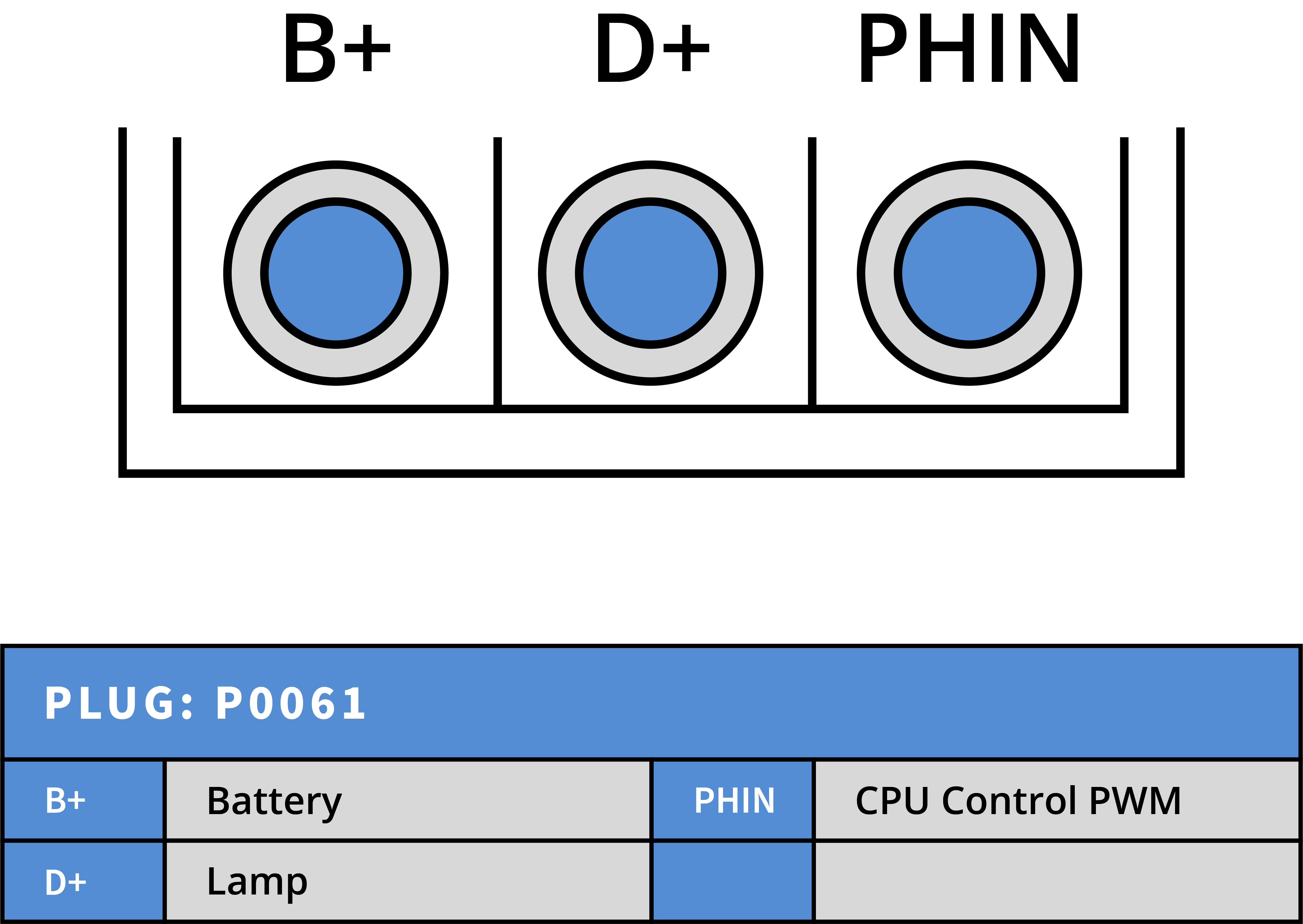 Plug Image