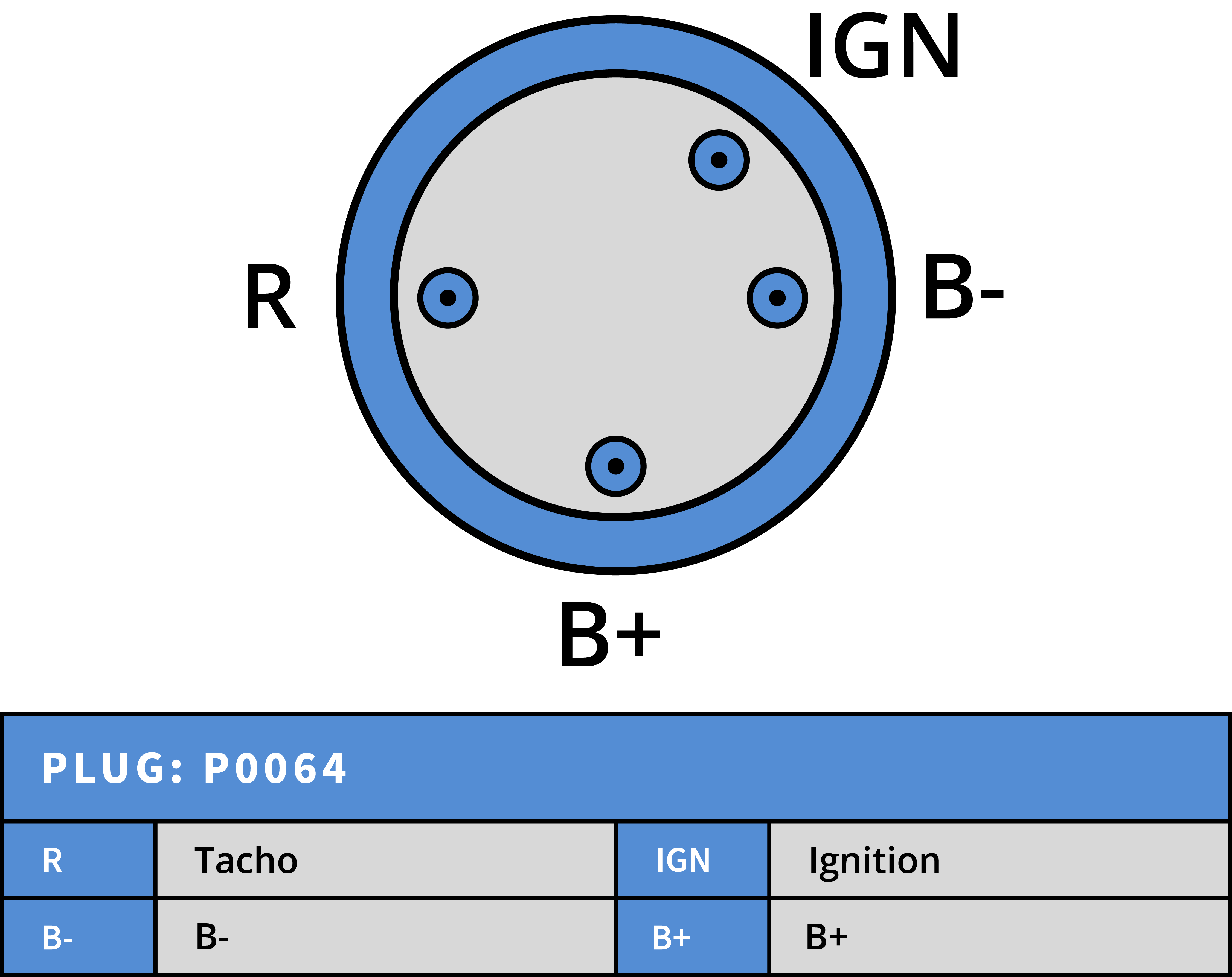 Plug Image