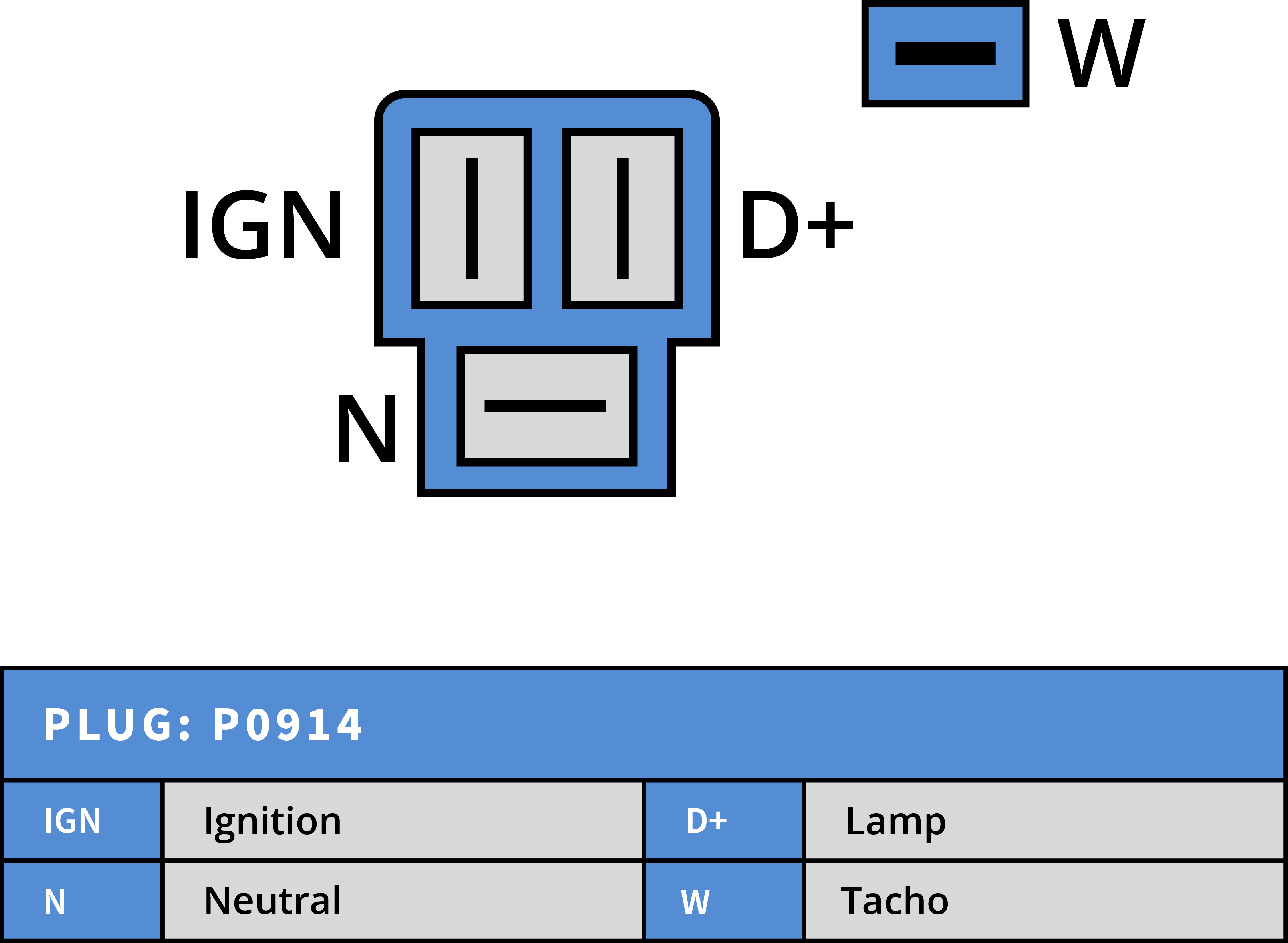 Plug Image