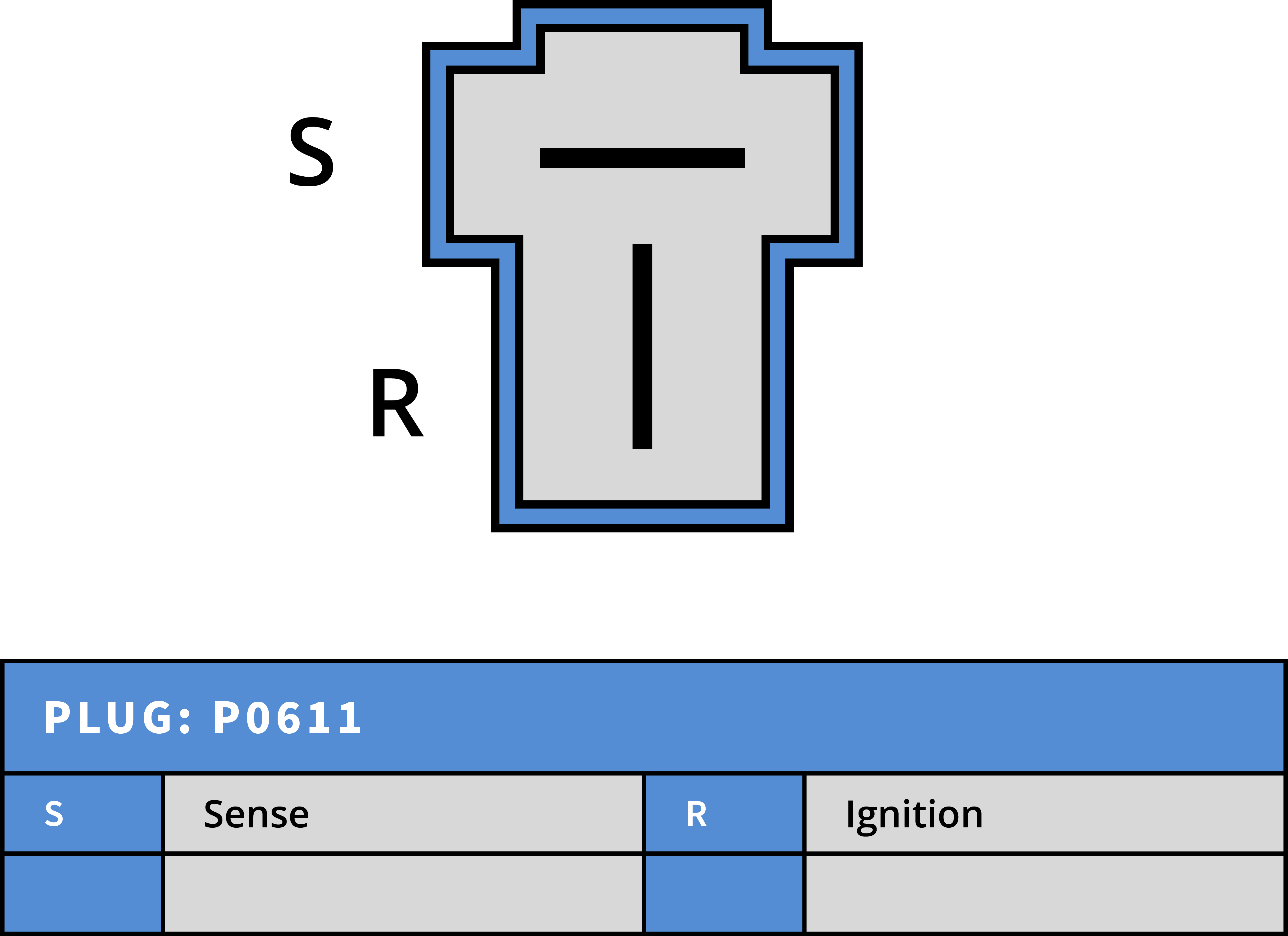 Plug Image