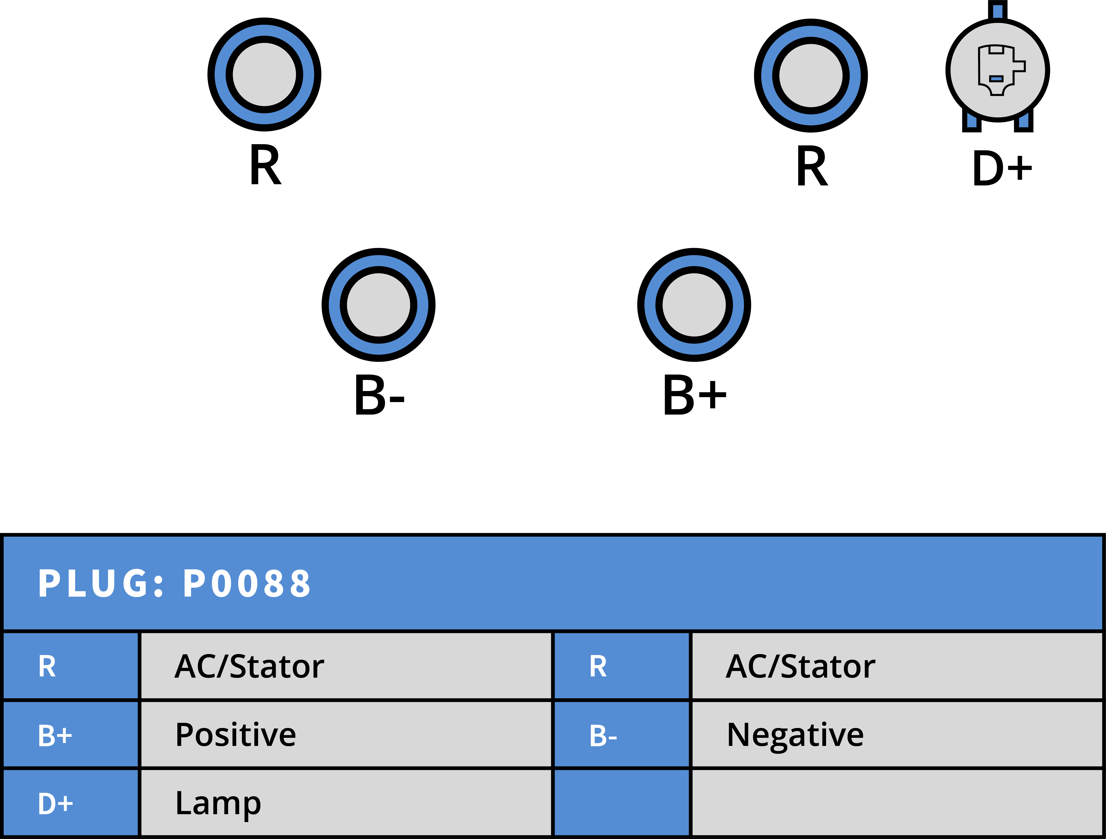 Plug Image