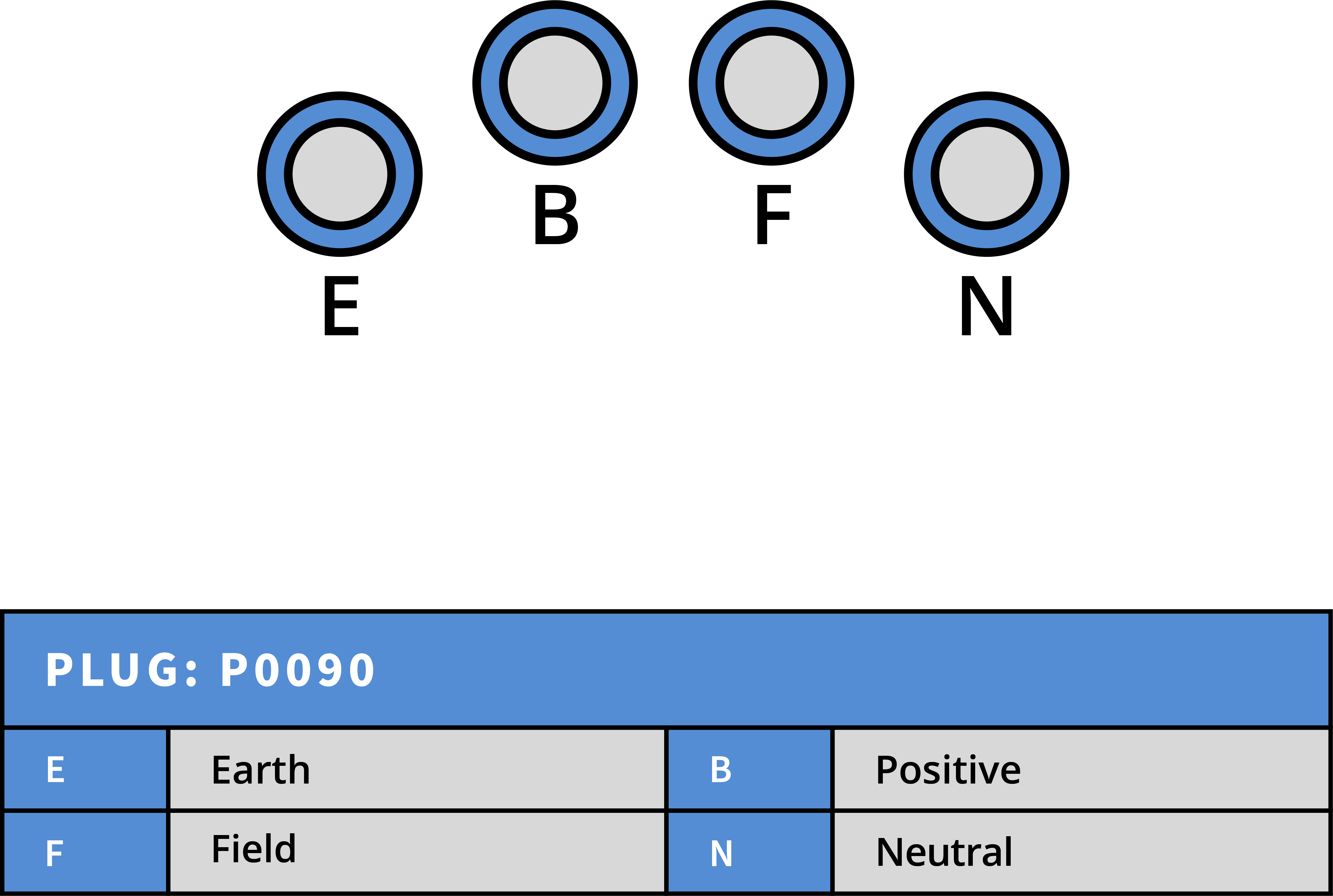 Plug Image
