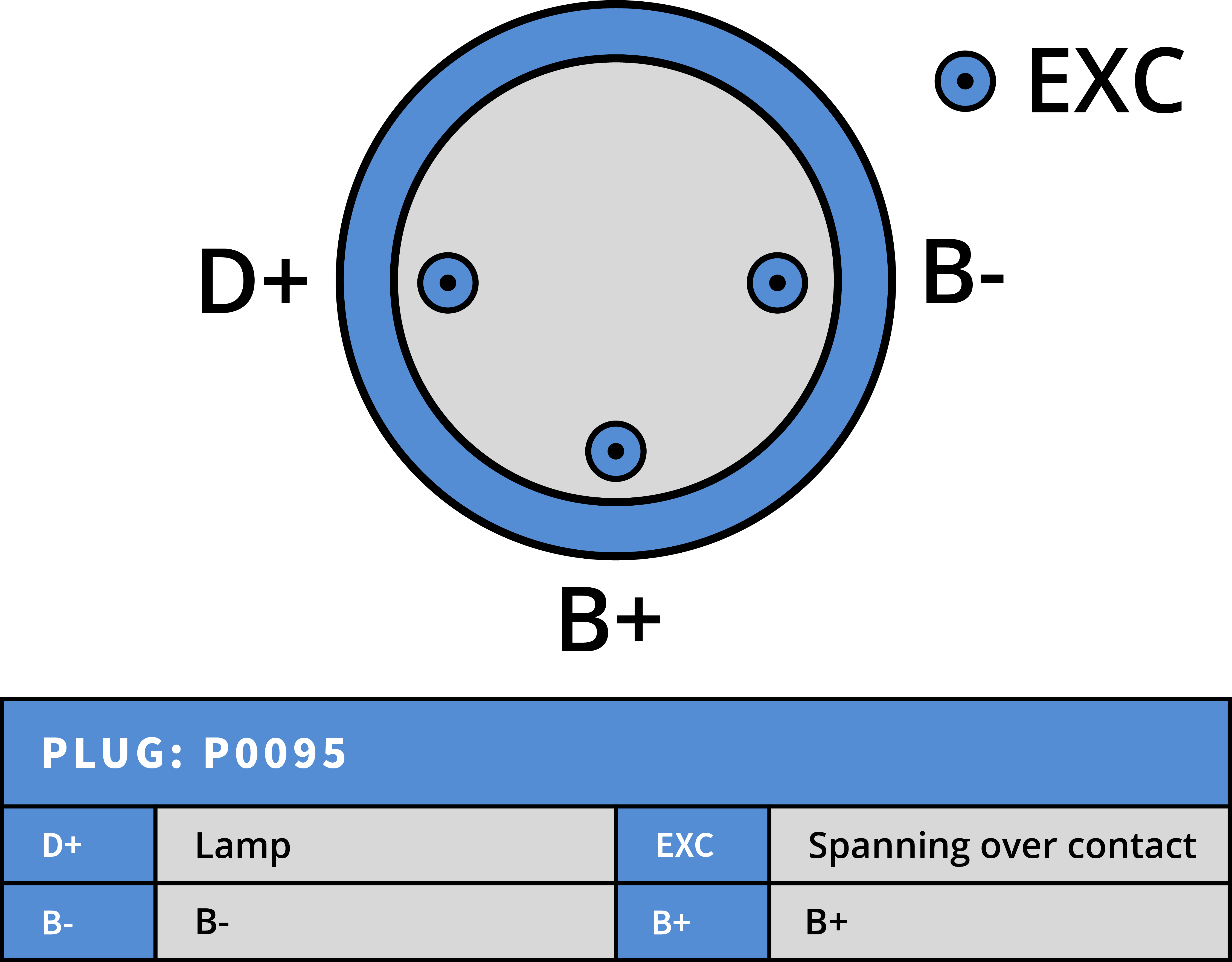 Plug Image