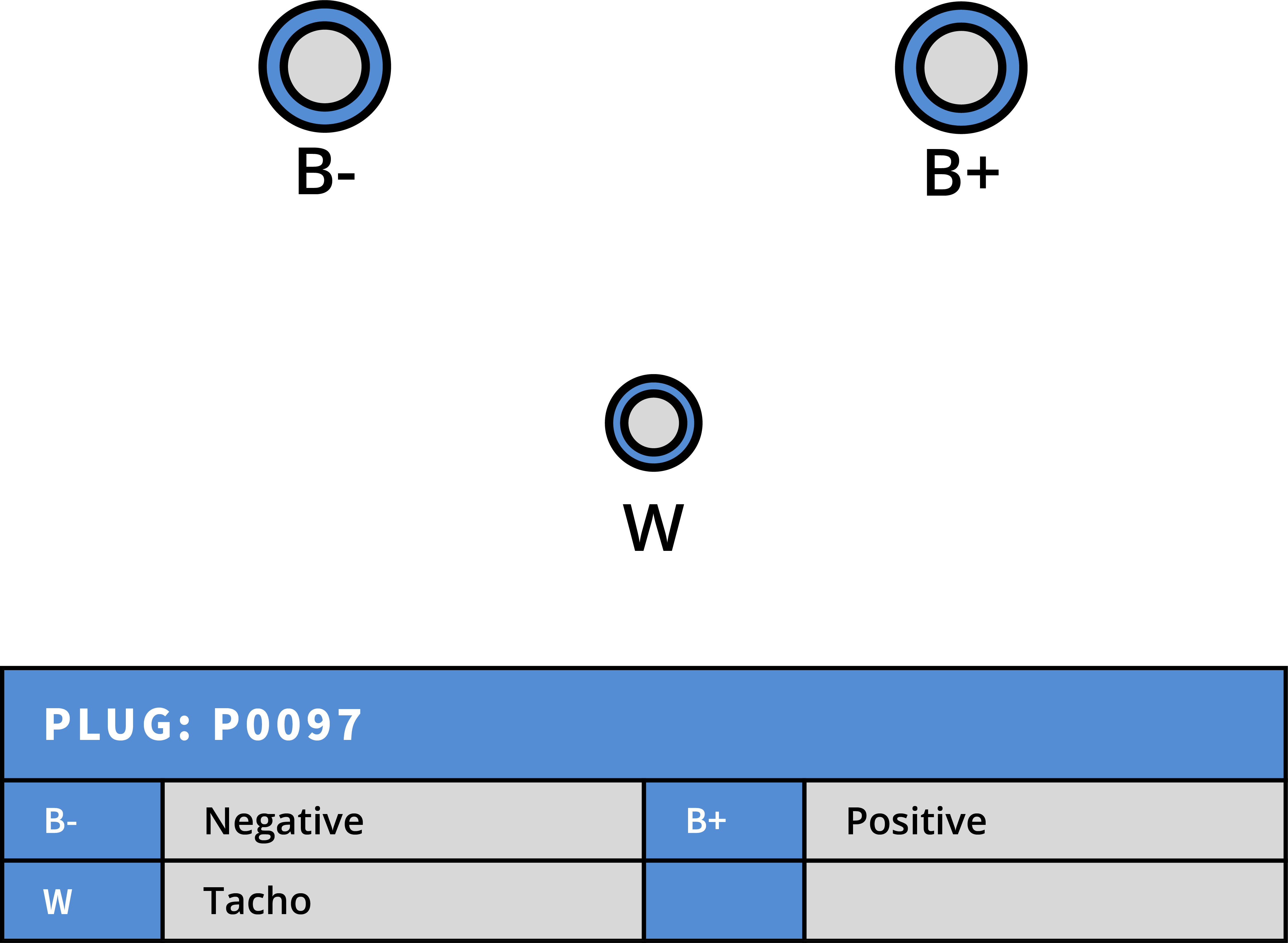 Plug Image