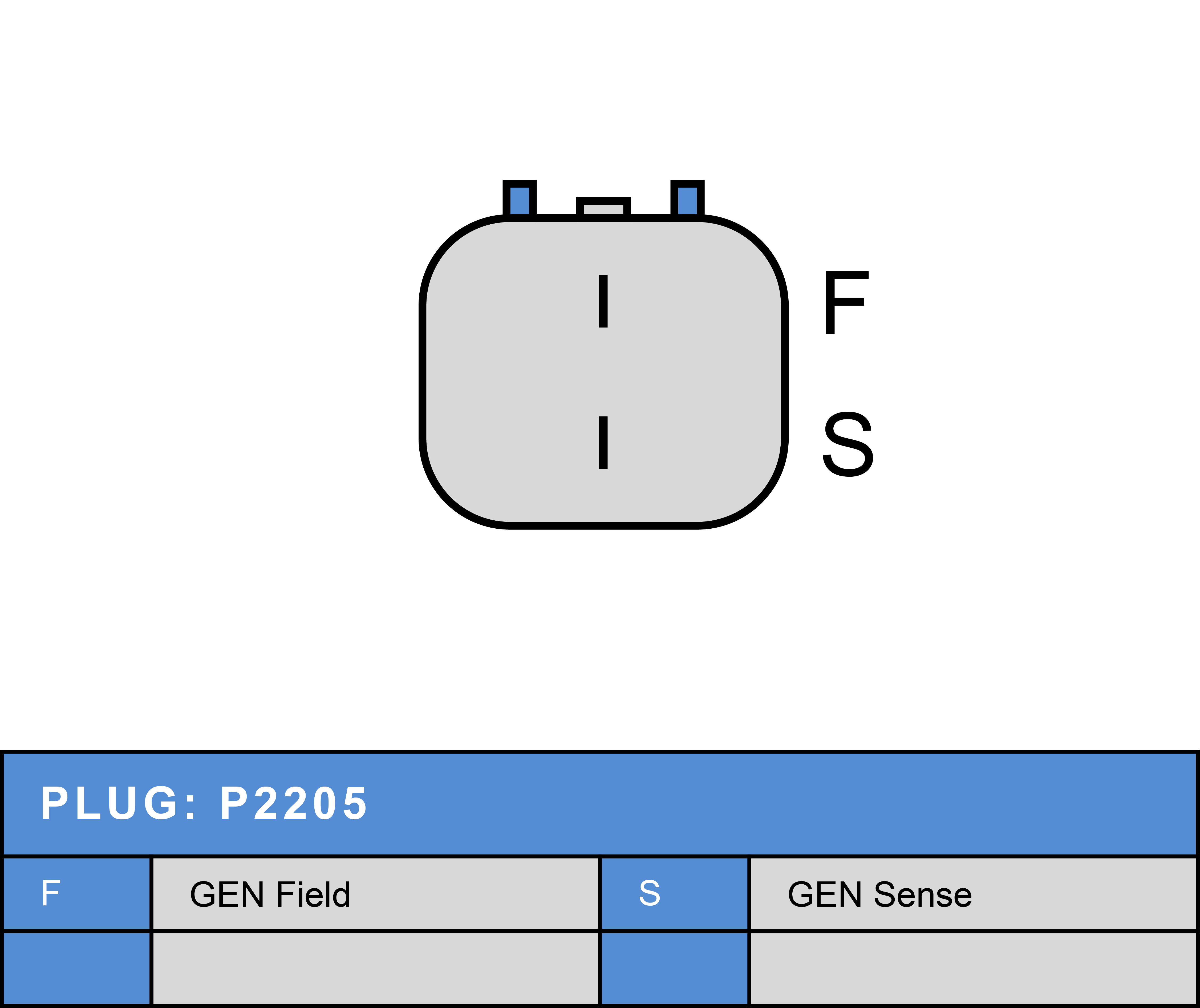 Plug Image